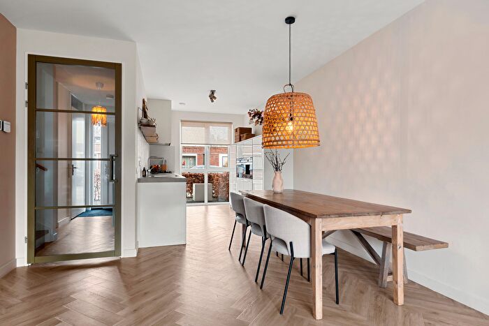 Koop en Huur Huizen - 3