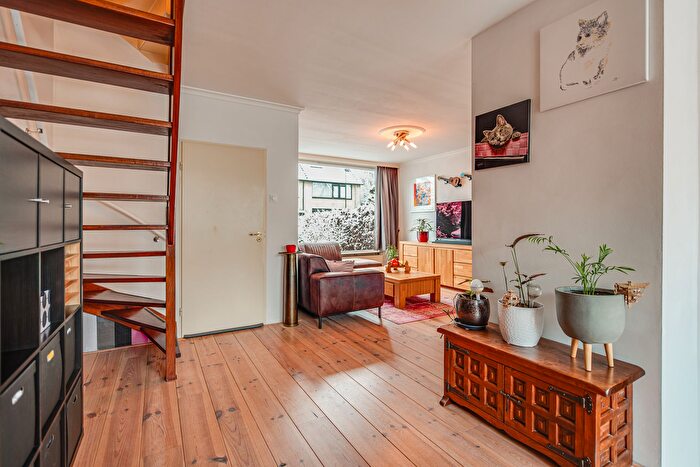 Koop en Huur Huizen - 2