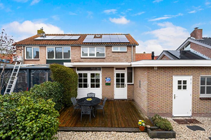 Koop en Huur Huizen - 2