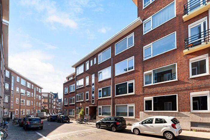 2-kamerappartement te koop in Rotterdam – Van Houtenstraat, Blijdorp