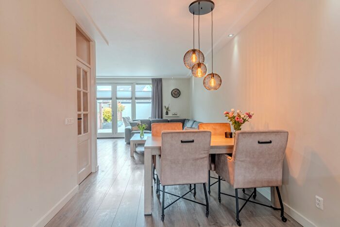 Koop en Huur Huizen - 3