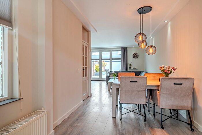 Koop en Huur Huizen - 2