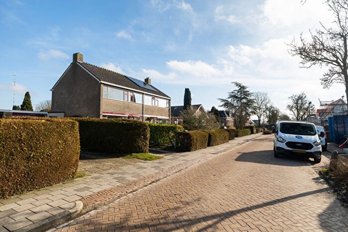Koop en Huur Huizen - 2