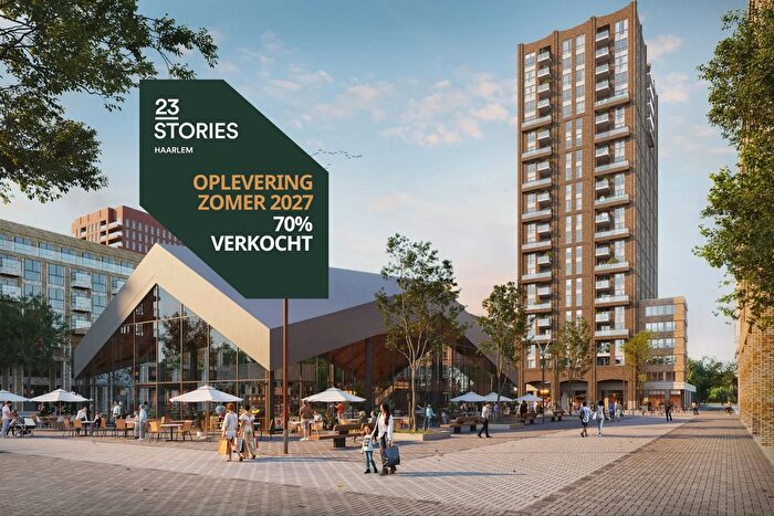 1-kamerappartement te koop in Haarlem – Californiëplein, Winkelcentrum Schalkwijk