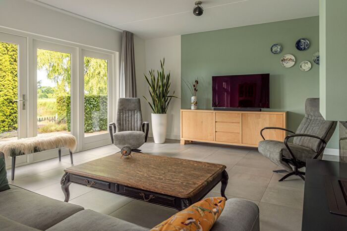 Koop en Huur Huizen - 2
