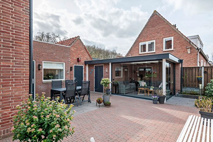 Koop en Huur Huizen - 2