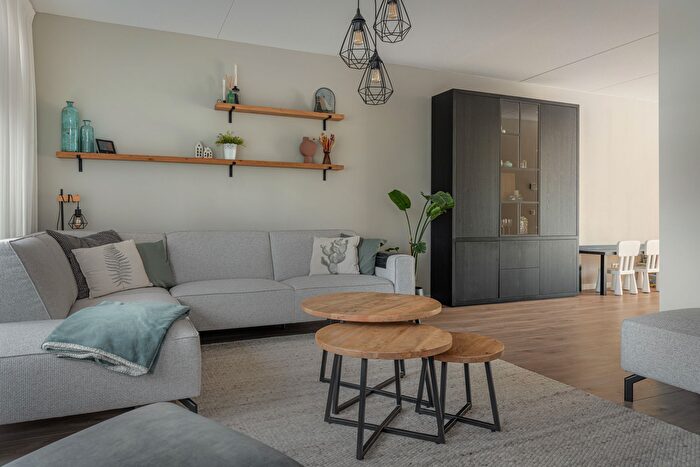 Koop en Huur Huizen - 3