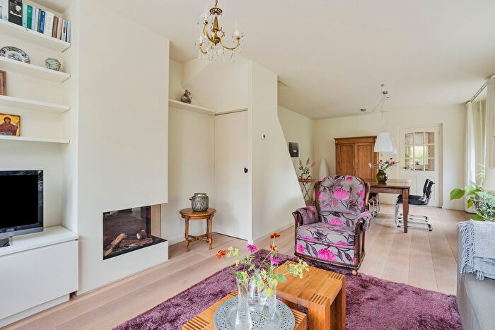 Koop en Huur Huizen - 2