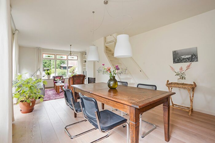 Koop en Huur Huizen - 3