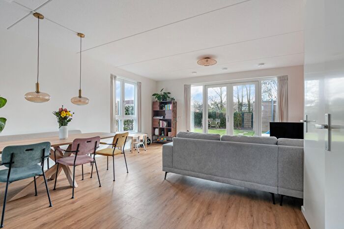 Koop en Huur Huizen - 3