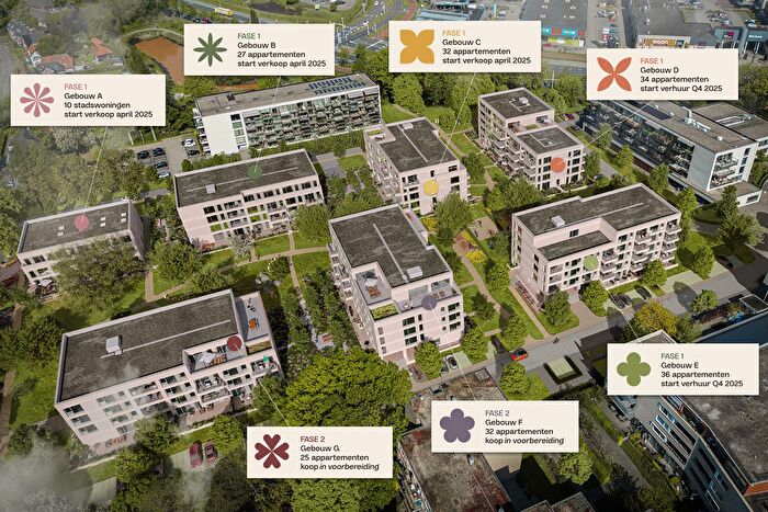 Koop en Huur Huizen - 3