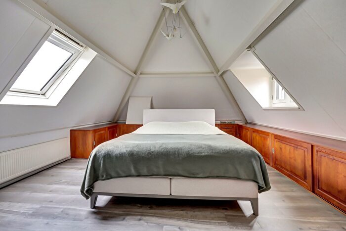 Koop en Huur Huizen - 3