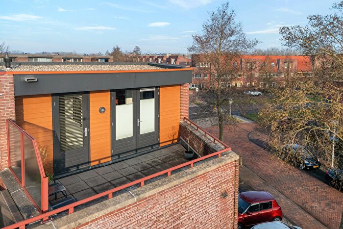 Koop en Huur Huizen - 3
