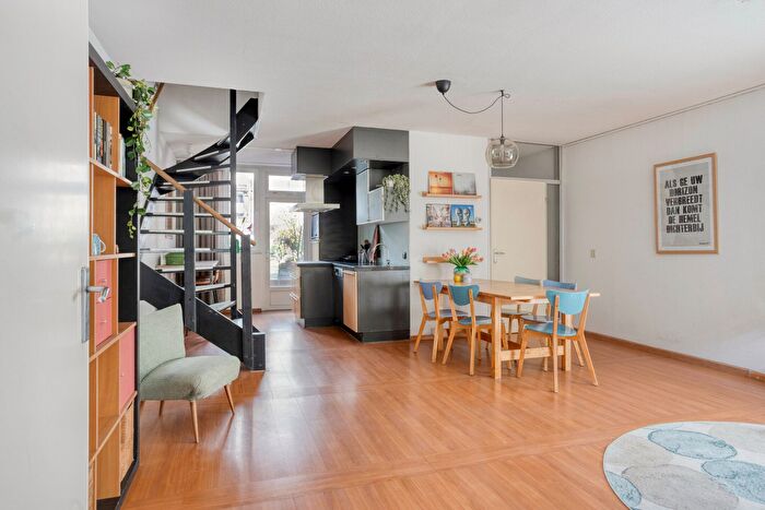 Koop en Huur Huizen - 2