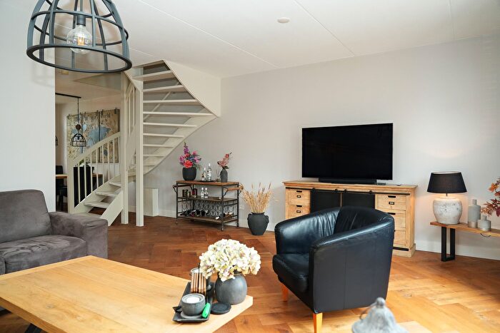 Koop en Huur Huizen - 2