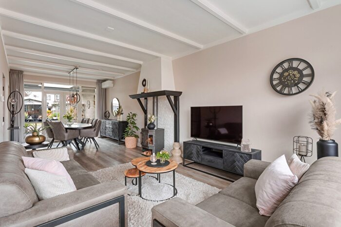 Koop en Huur Huizen - 2