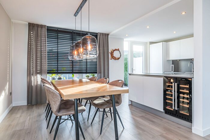 Koop en Huur Huizen - 3