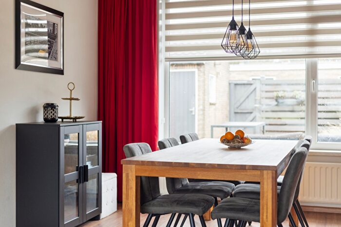 Koop en Huur Huizen - 3