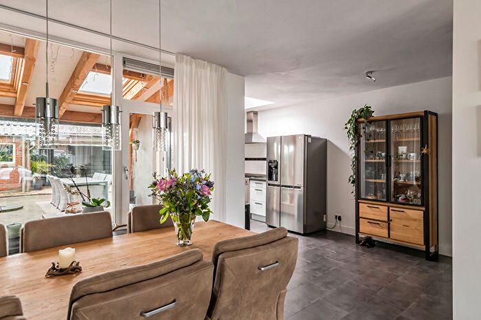 Koop en Huur Huizen - 2
