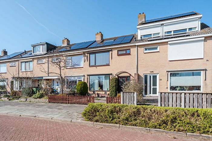 Koop en Huur Huizen - 3
