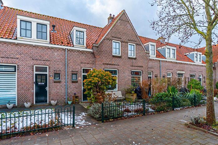 Koop en Huur Huizen - 3