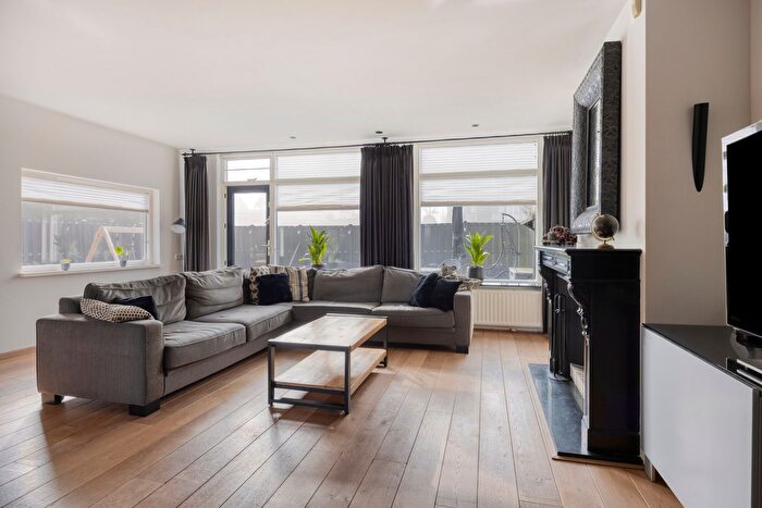Koop en Huur Huizen - 2