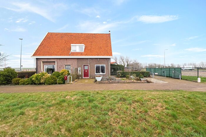 Koop en Huur Huizen - 2