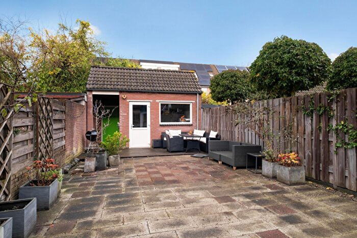 Koop en Huur Huizen - 3