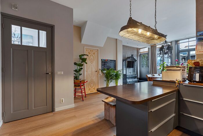 Koop en Huur Huizen - 2