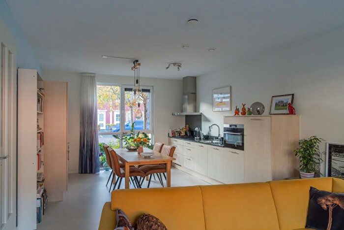 Koop en Huur Huizen - 2