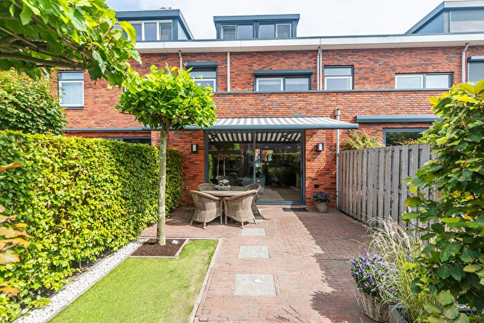 Koop en Huur Huizen - 2