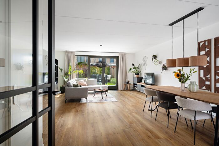 Koop en Huur Huizen - 2