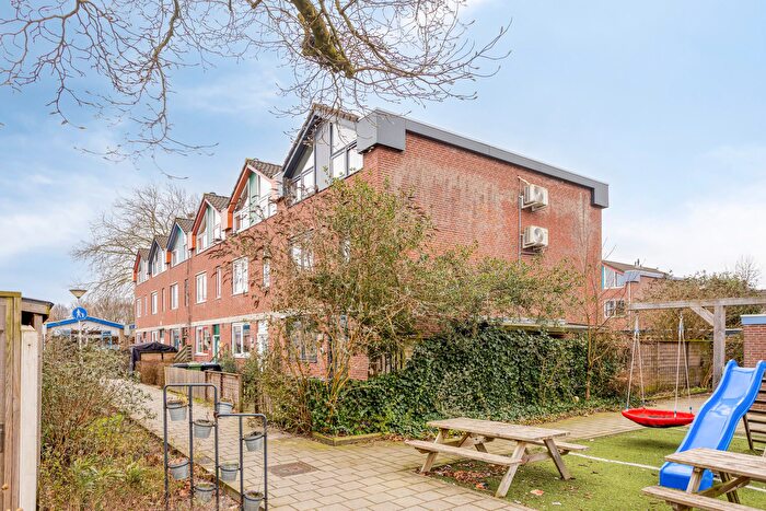 Koop en Huur Huizen - 3