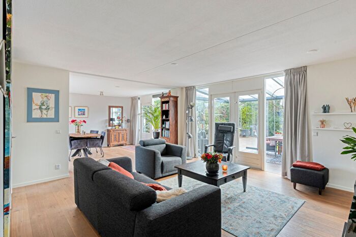 Koop en Huur Huizen - 2