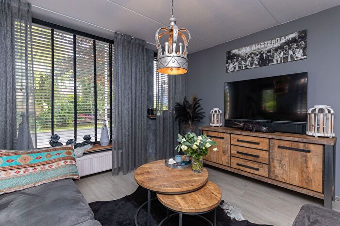 Koop en Huur Huizen - 2