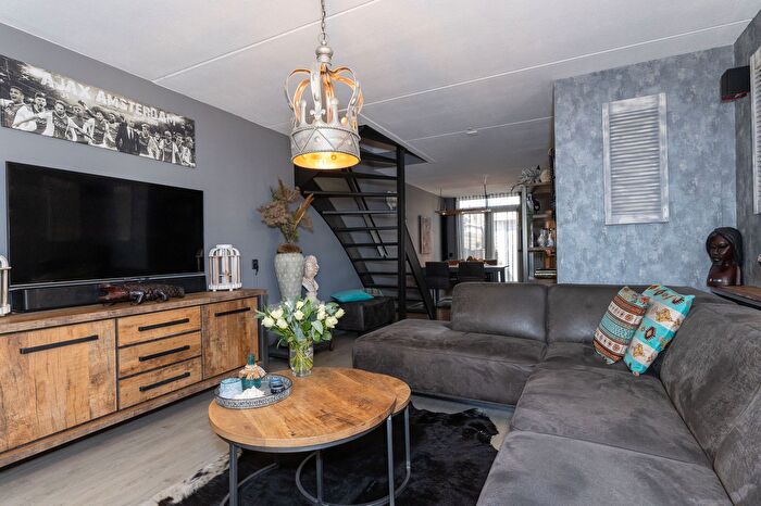 Koop en Huur Huizen - 3
