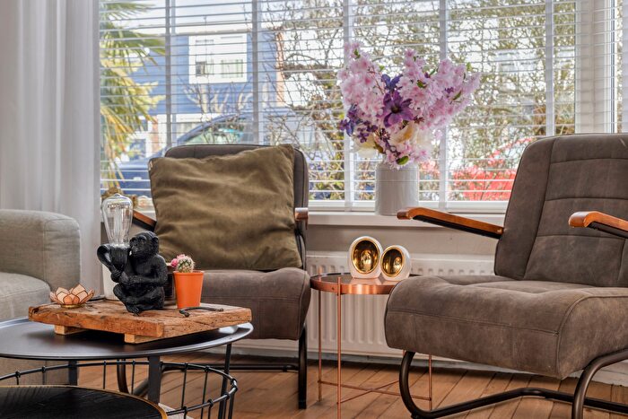 Koop en Huur Huizen - 3