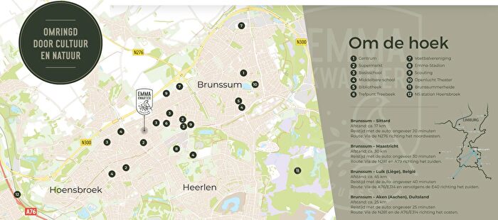 Koop en Huur Huizen - 2