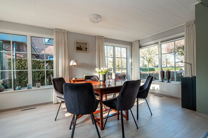Koop en Huur Huizen - 2