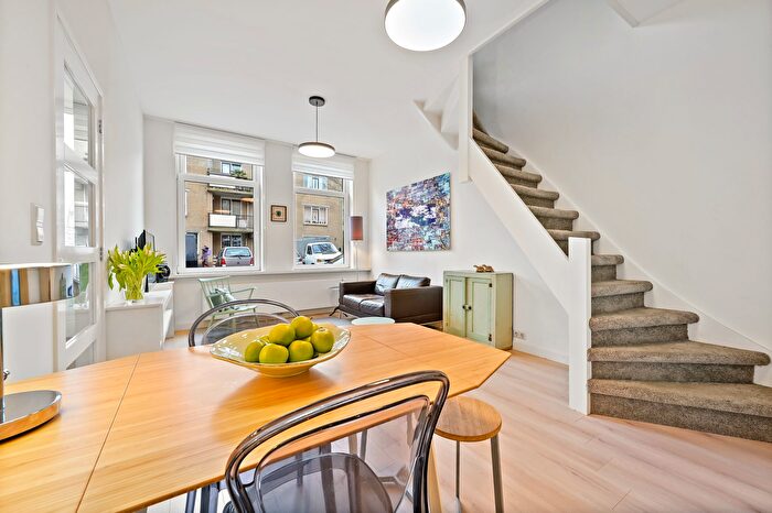 Koop en Huur Huizen - 3