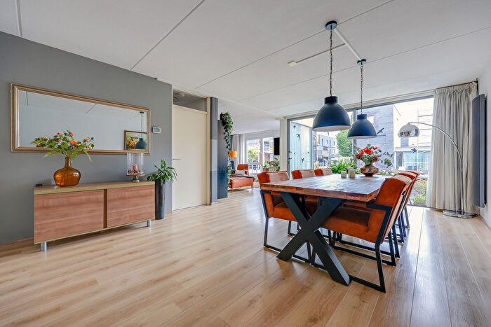 Koop en Huur Huizen - 3