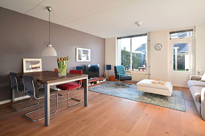 Koop en Huur Huizen - 2