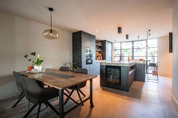 Koop en Huur Huizen - 3