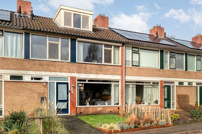 Koop en Huur Huizen - 2
