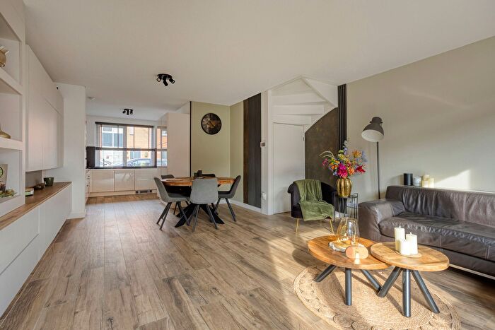 Koop en Huur Huizen - 2