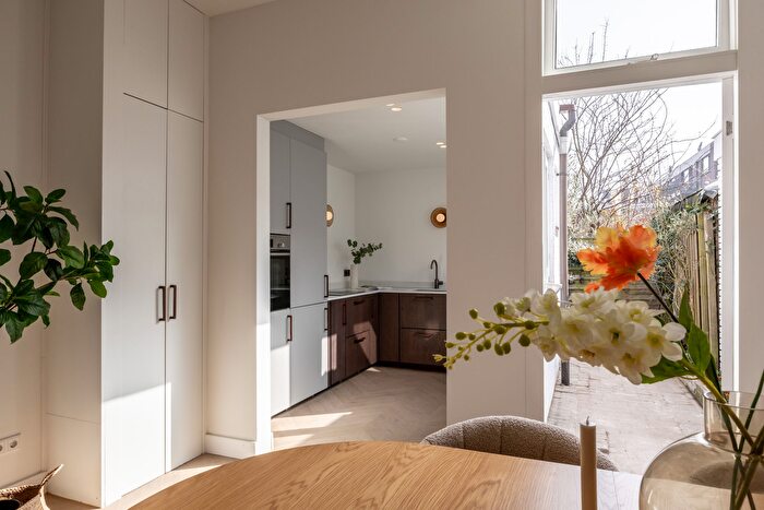 Koop en Huur Huizen - 3