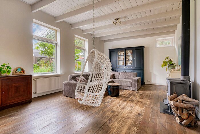 Koop en Huur Huizen - 2