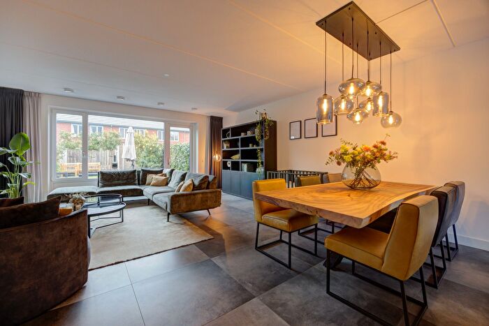 Koop en Huur Huizen - 2