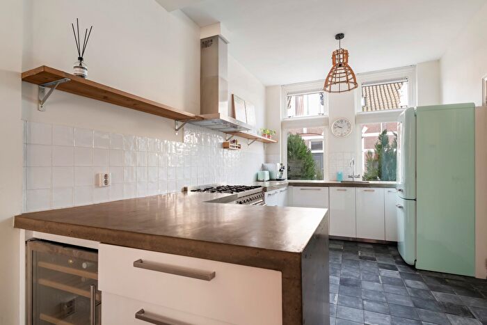 Koop en Huur Huizen - 2