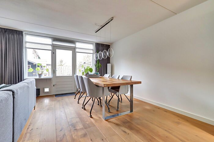 Koop en Huur Huizen - 3